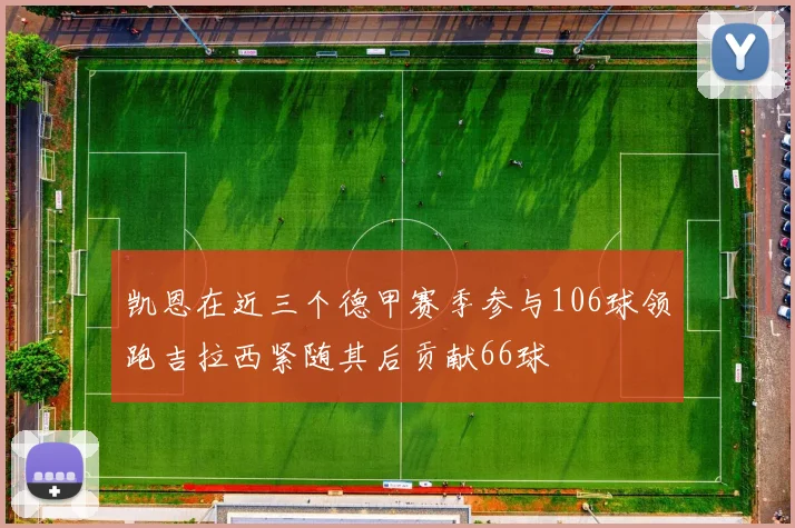 凯恩在近三个德甲赛季参与106球领跑吉拉西紧随其后贡献66球